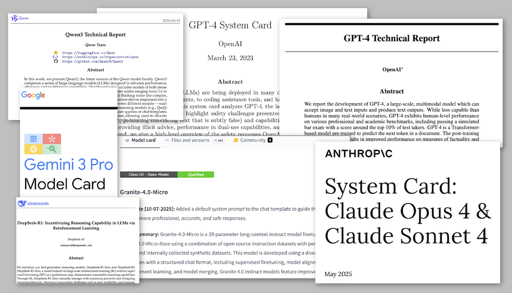 Sammlung der Modell-Doku-Typen