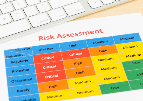 Assess & Handle Risk
