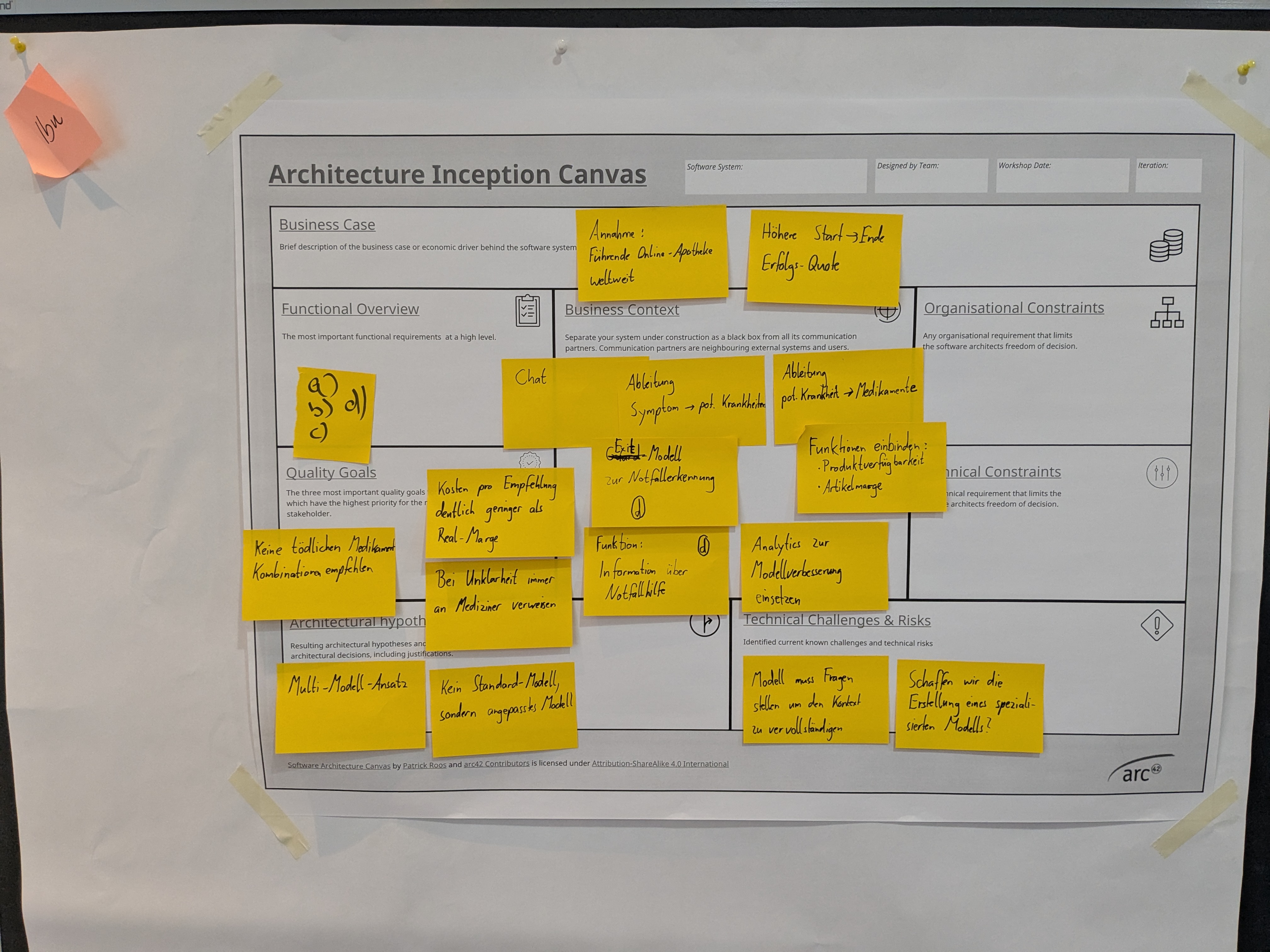 Example Workshop Artifact